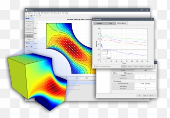 Matlab Cfd Toolbox And Solver For Fluid Mechanics Featool - Easy Cfd png