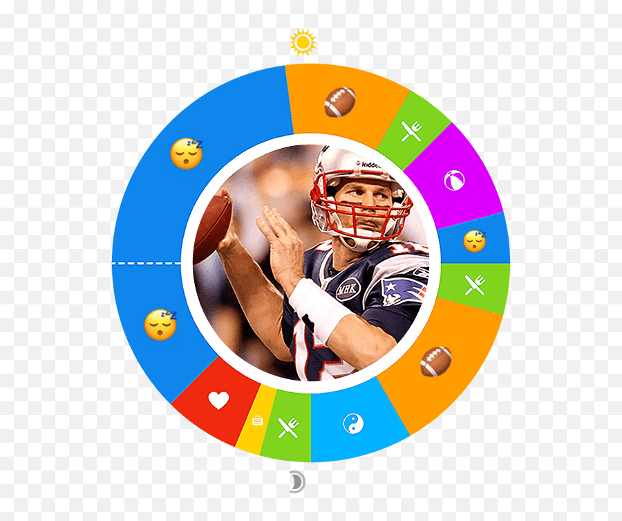 Tom Brady - Tom Brady Daily Routine Png,Tom Brady Png