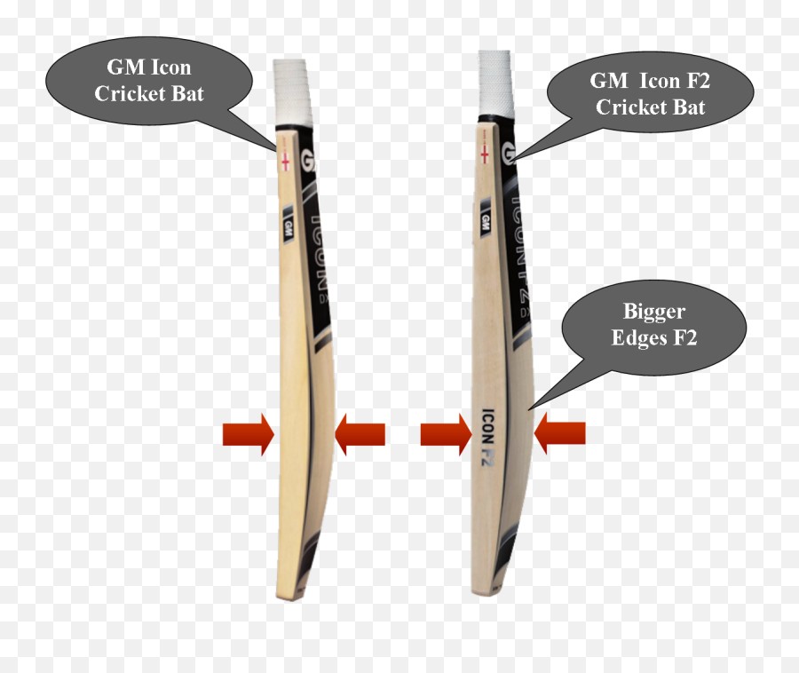 Download Gm Cricket Bats Icon - Solid Png,Bats Icon