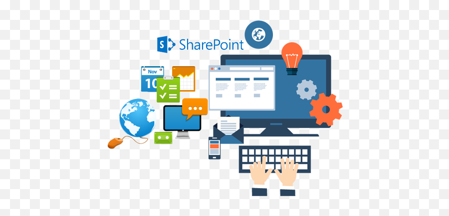 Sharepoint Consulting Development - Sharing Png,Sharepoint Collaboration Icon
