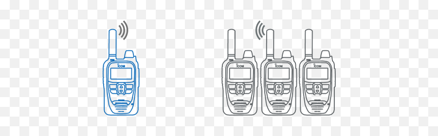 Solutions Icomlte - Portable Png,Icon Vhf Radio