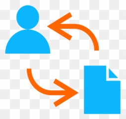Iam Amira - Identity u0026 Access Management Language png