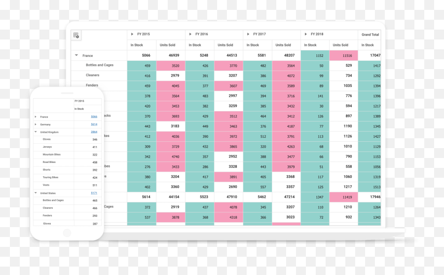 React Pivot Table Grid Data Tables Syncfusion - Syncfusion Pivot Table Png,Icon Pivot Kit