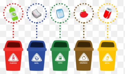 Recycle Trash Png 4 Image - Types Of Can