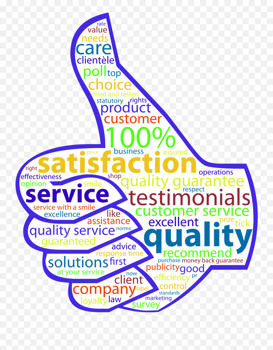 Quality Service Png Photo - Customer Satisfaction Clip Art,Happy Customer Png