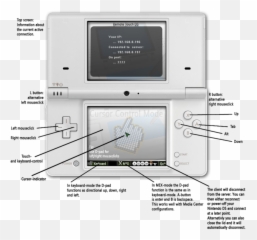 Remote Touch Ds - Controles De Nintendo Ds Png,Ds Png