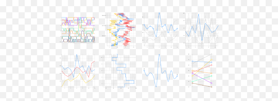 Datylon Data Visualization Products U0026 Services - Plot Png,Scatter Plot Icon