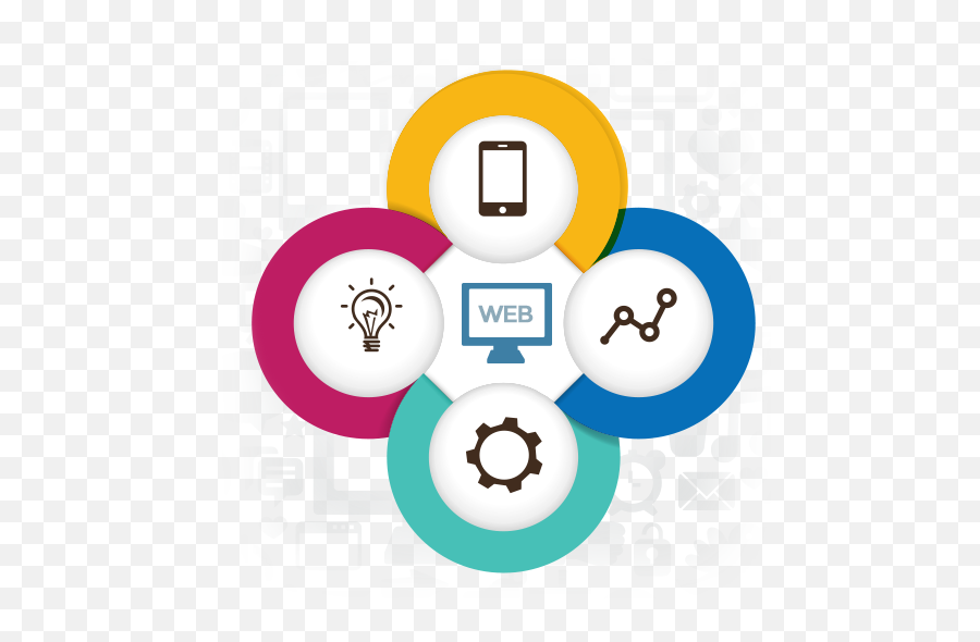 Web Design Services - Gratify Solution Web Design Png,Web Portfolio Icon