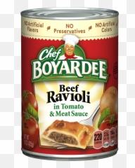 Ravioli Png Chef Boyardee Picture - Chef Boyardee Beef Ravioli,Ravioli Png