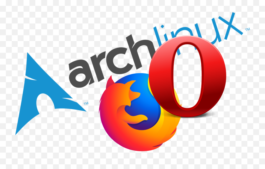 How - Graphic Design Png,Arch Linux Logo