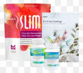Weight Management Nutrition Personal Care Products Png Plexus