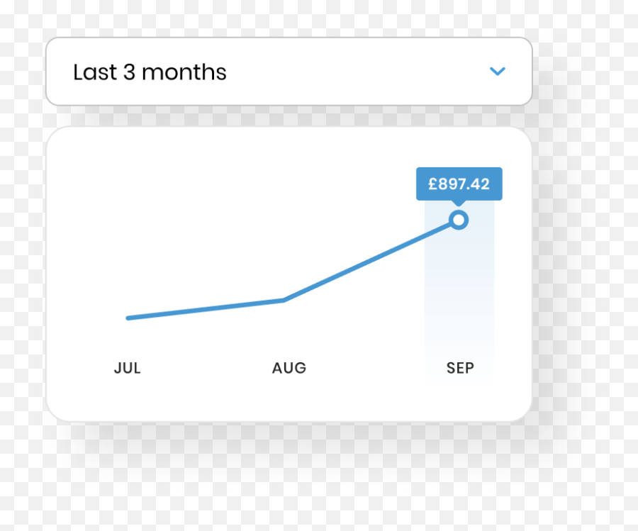 Work Optimisation - Clarity Financial Clarity For Dot Png,H20delerious Icon