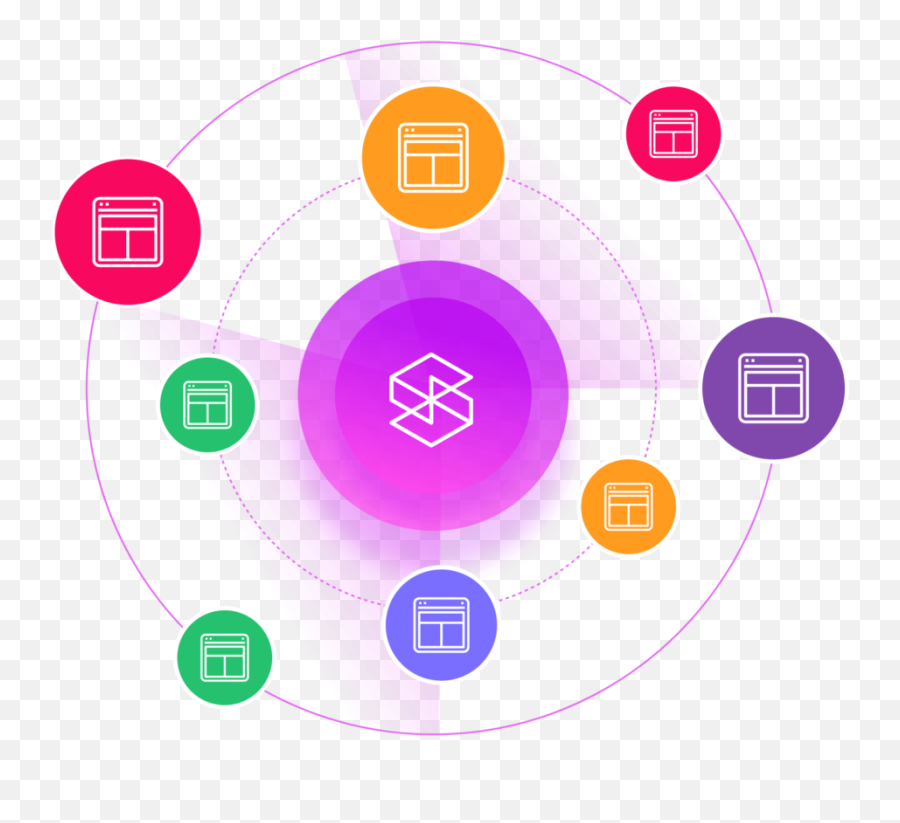 Integrations - Silktide Dot Png,Umbraco Icon