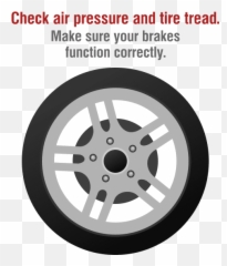 Motorcycle Safety Checklist Davis Saperstein U0026 Salomon Pc - Rim png