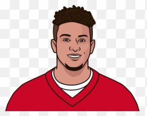 Patrick Mahomes Career Stats - Patrick Mahomes Statmuse Png,Patrick Mahomes Png
