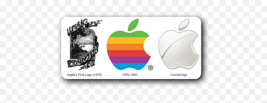 Apple Logo Evolution - Apple Logo Evolution Gif Png,First Apple Logo
