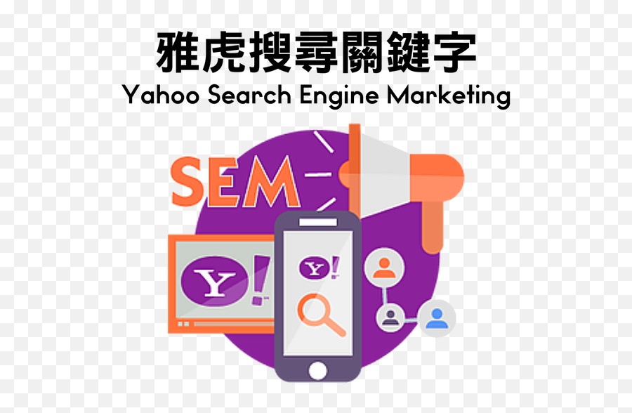 Yahoo Search Ads - Advertising Png,Yahoo Png