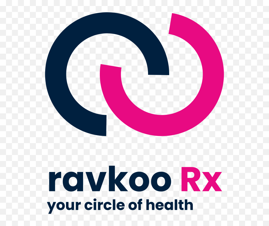 Ravkoo Health Rx - Leading Pharmacy With Innovation Png,Same Day Shipping Icon