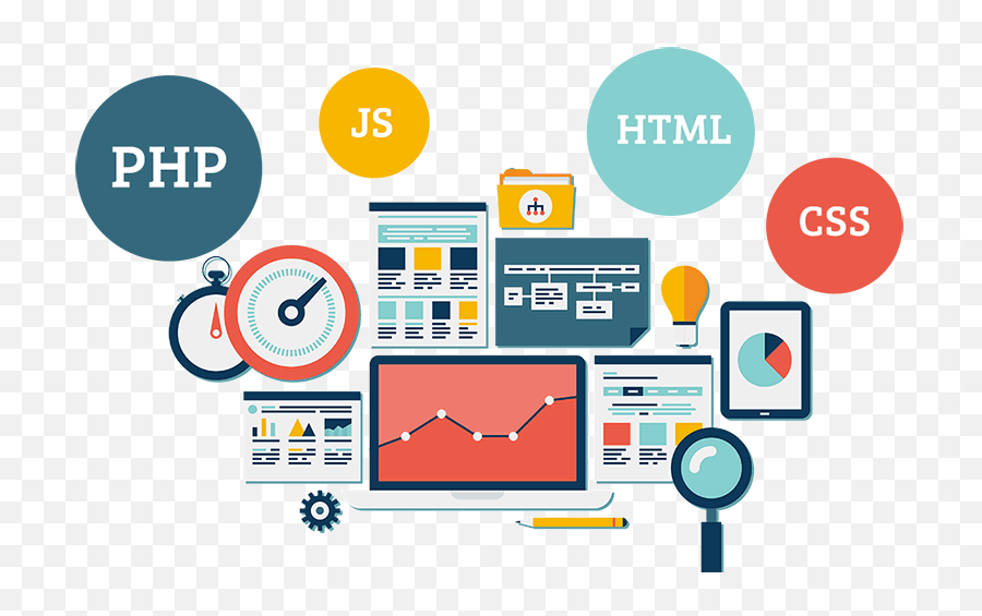 Website Design Development - Web Designing Full Size Png Html Css Js ...