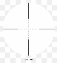 The Mil Dot Reticle U2013 Blue Line Optics - Circle png