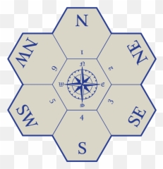Compass Rose - Language png