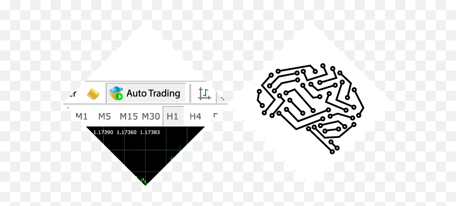 Metatrader 4 Forex Trading Platform Forexcom - Dot Png,Metatrader Icon