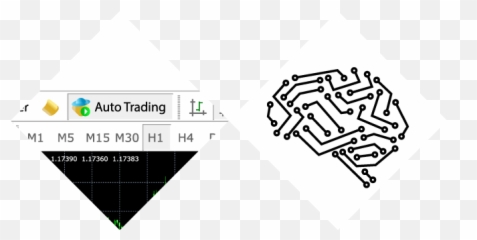 Metatrader 4 Forex Trading Platform Forexcom - Dot png
