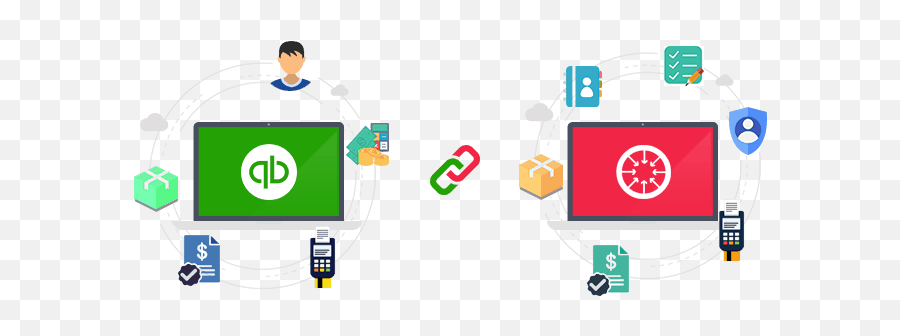 Quickbooks Crm Integration U2013 The Definitive Guide Convergehub - Technology Applications Png,What Is The Gear Icon Look Like In Quickbooks