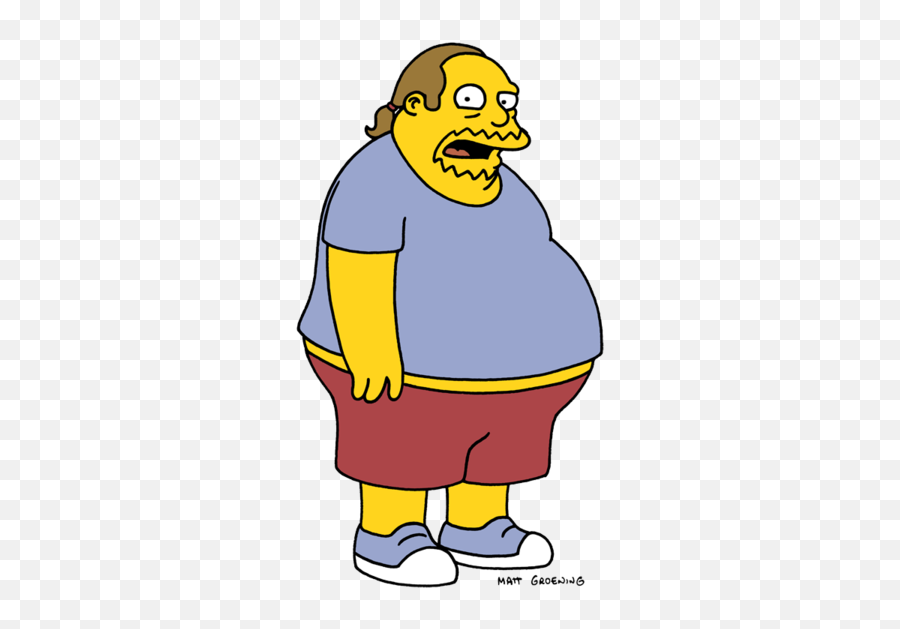1 Funny Characters - Comic Book Guy Simpsons Png 357x600 Simpsons Comic Book Guy,Simpsons Png
