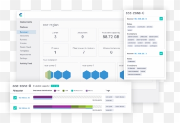 Elastic Cloud Enterprise Elasticsearch - Vertical png