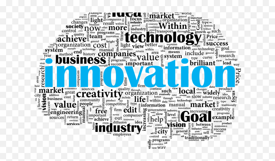 Innovation - Brain Made Up Of Words Png,Innovation Png
