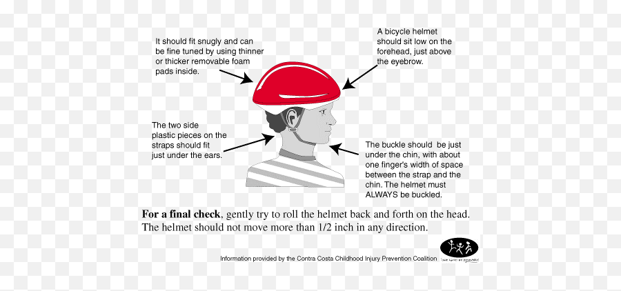 City Of Manhattan Beach - Bike Helmet Safety Facts Png,Icon Dark Alliance Helmet Review
