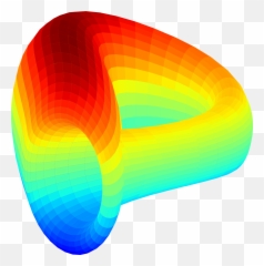 Investing Curve Dao Crv - Everything You Need to Know Finance Logo png
