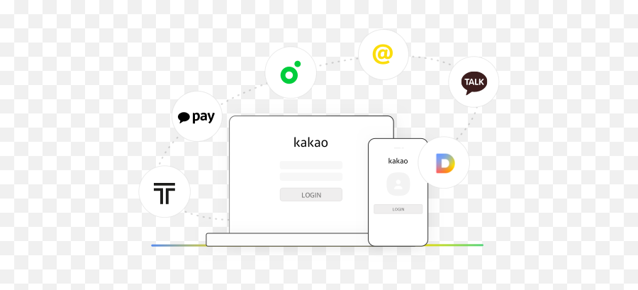 Daum - Dot Png,Kakao Icon