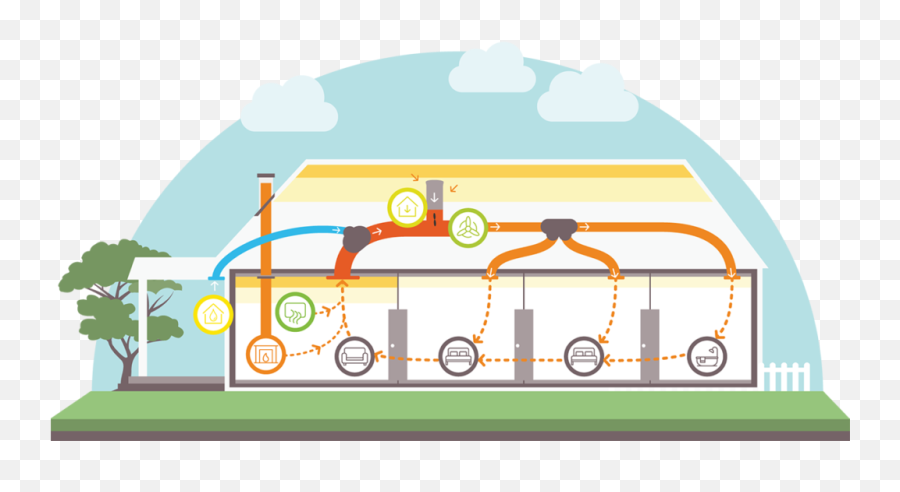 Ducted Air Circulation Heg Home Efficiency Group - Horizontal Png,Airflow Icon Modules