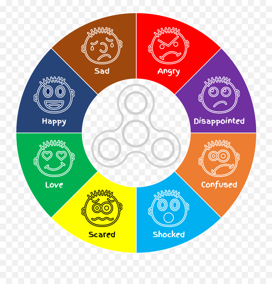 Fidget Spinner Emotions - Hope 4 Hurting Kids Circle Spinner Png,Fidget Spinner Png