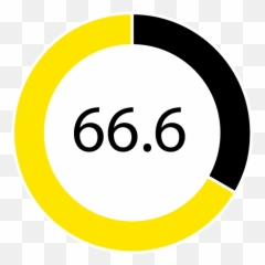 Antonio Brown By The Numbers Steelers Preview 2016 - Google Png,Antonio Brown Png