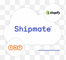 Integrate Tnt With Shopify - Integration Software for png