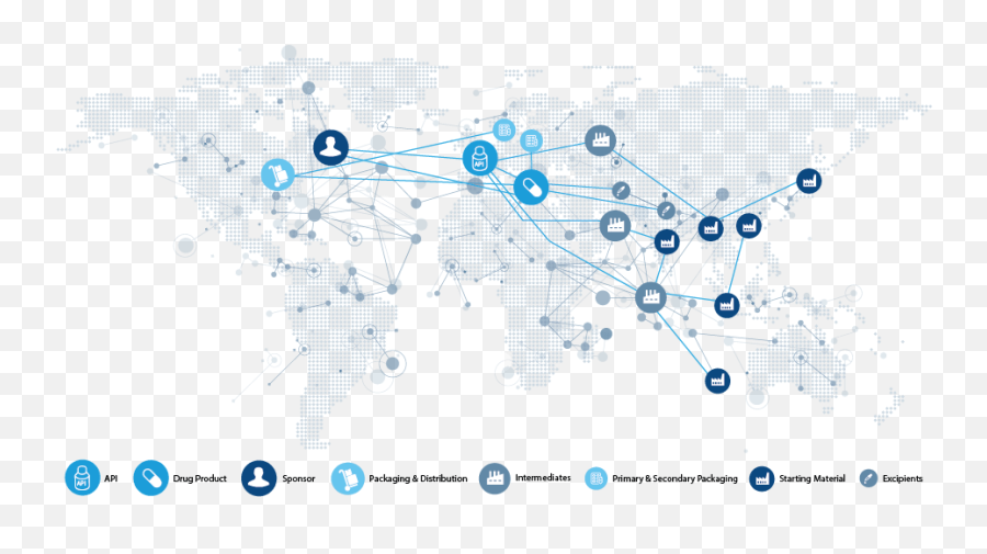 Fully Integrated Supply Chain Reduces Risk Cordenpharma - Dot Png,Drug Development Icon