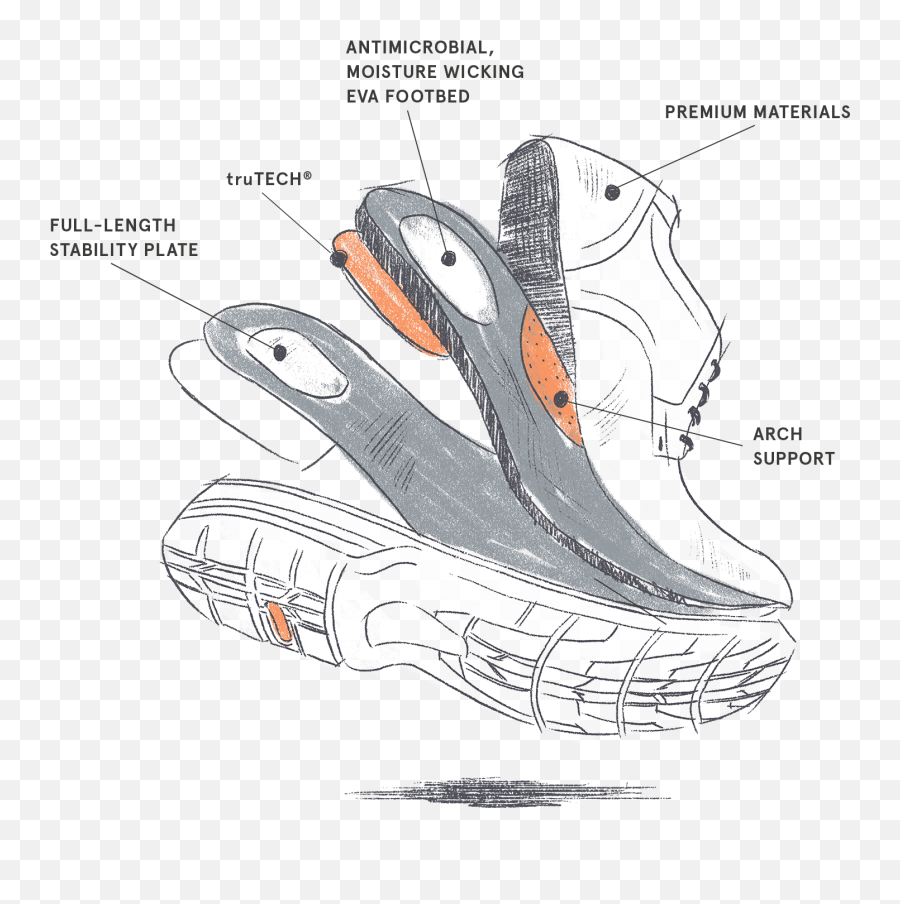 Footwear Technology For More Comfortable Shoes Rockport - Sketch Png,Rockport Icon Motif No 1