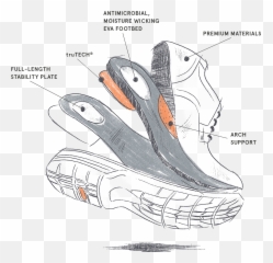 Footwear Technology For More Comfortable Shoes Rockport - Sketch png