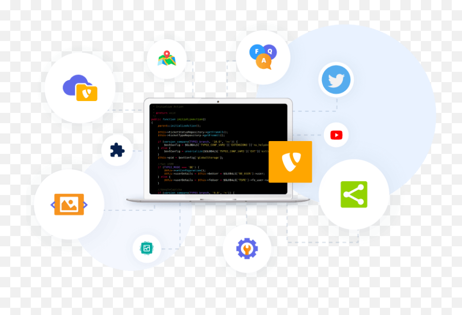 Custom Typo3 Extension - Technology Applications Png,Typo3 Icon