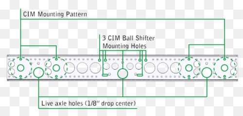 2014 Drive In A Day Chassis Kit - Dot png