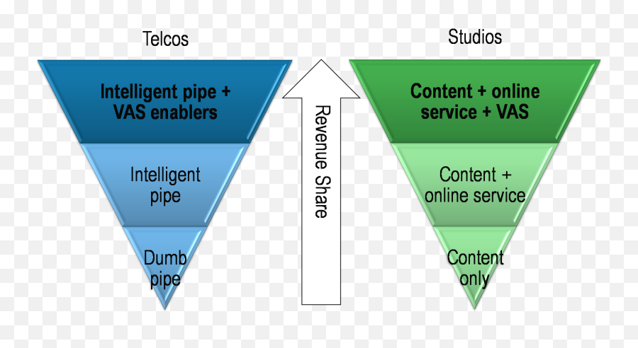 Index Of Blogimages - Vertical Png,Juniper Router Icon Ppt