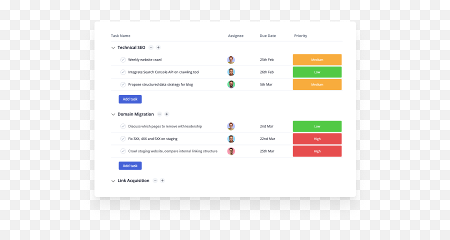 The Ultimate Guide To Seo Project Management For Digital - Vertical Png,Project Behind Schedule Icon