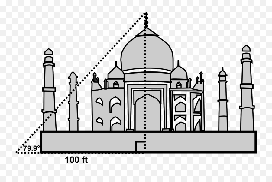 Trig Applied To The Taj Mahal - Trigonometry In Taj Mahal Png,Taj Mahal Png