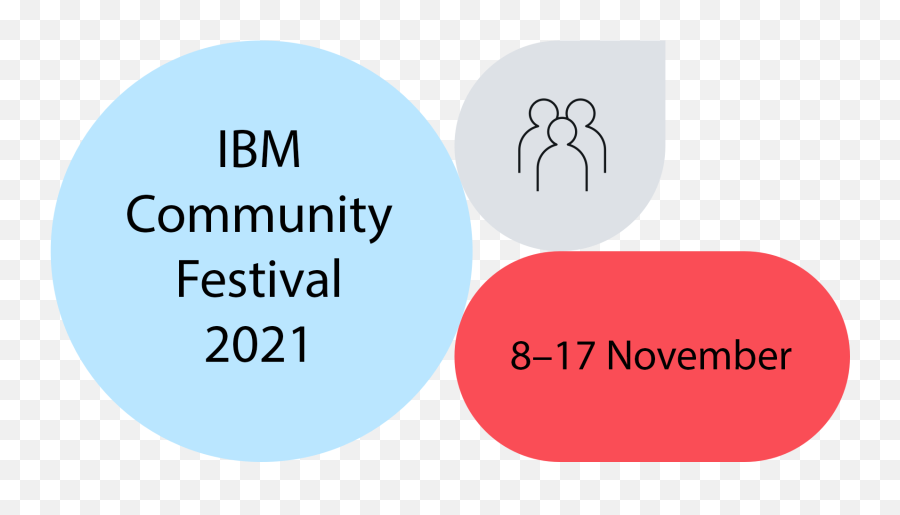 Conferences U0026 Events Archives - Avada Software Dot Png,Ibm Mq Icon