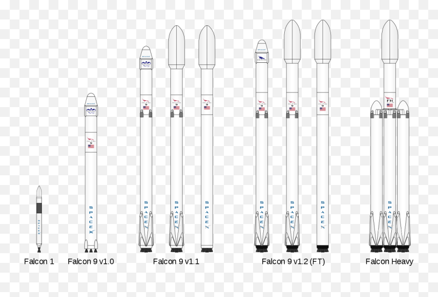 The Spacex Family - Spacex Falcon Heavy Sketch Png,Spacex Png