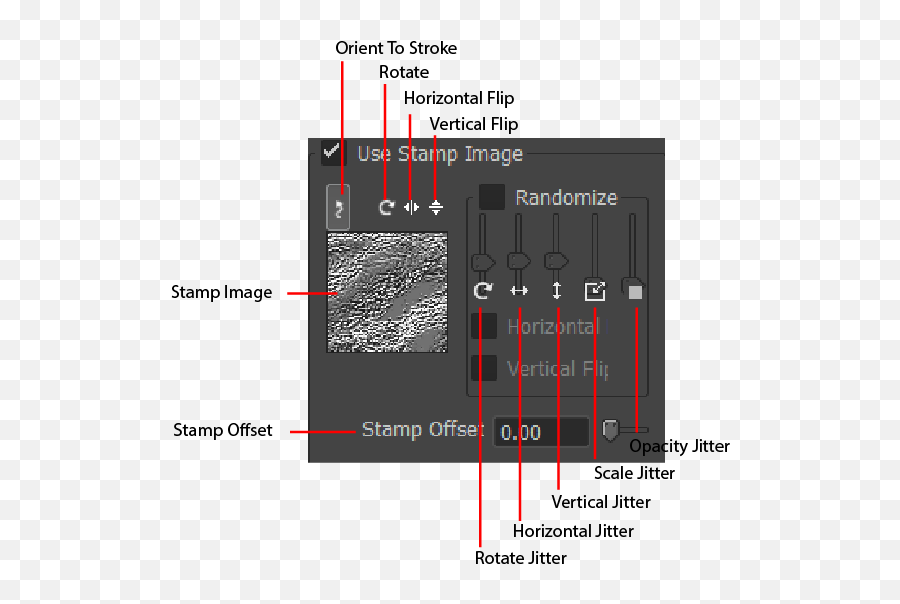 Mudbox Help Sculpt Using Stamps - Diagram Png,Stamps Png