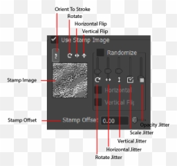Mudbox Help Sculpt Using Stamps - Diagram Png,Stamps Png
